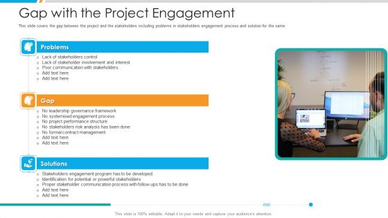 Business Project Stakeholder Relationship Management Procedure Ppt PowerPoint Presentation Complete Deck With Slides