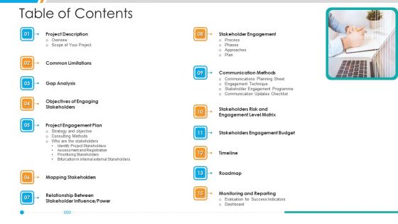 Business Project Stakeholder Relationship Management Procedure Table Of Contents Ppt Inspiration Layout PDF