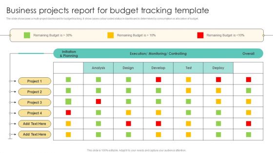 Business Projects Report For Budget Tracking Template Designs PDF Business Projects Report For Budget Tracking Template Designs PDF