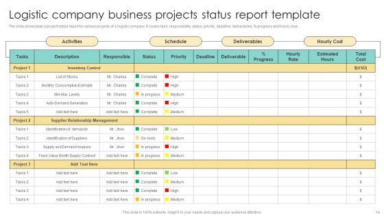 Business Projects Report Ppt PowerPoint Presentation Complete Deck With Slides
