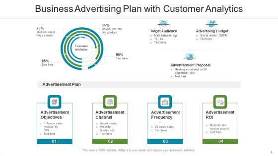 Business Promotion Campaign Execution Ppt PowerPoint Presentation Complete Deck With Slides