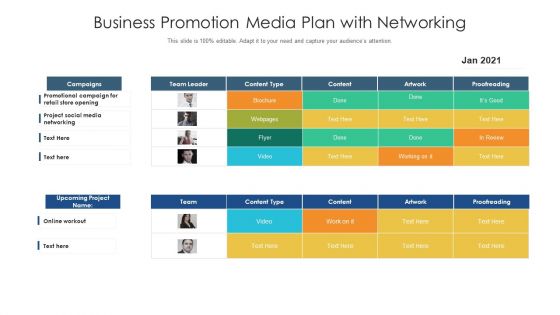 Business Promotion Media Plan With Networking Ppt PowerPoint Presentation Outline Rules PDF