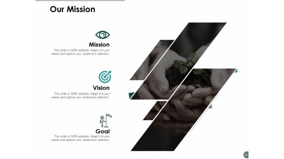 Business Promotion Ppt PowerPoint Presentation Complete Deck With Slides