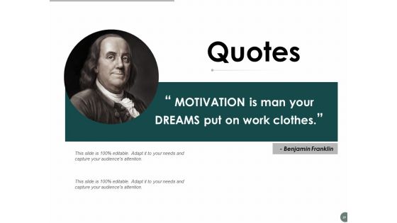 Business Promotion Ppt PowerPoint Presentation Complete Deck With Slides