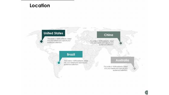 Business Promotion Ppt PowerPoint Presentation Complete Deck With Slides