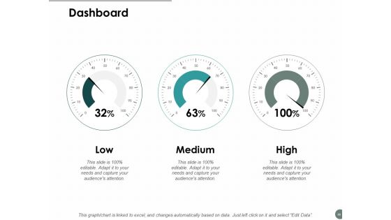 Business Promotion Ppt PowerPoint Presentation Complete Deck With Slides