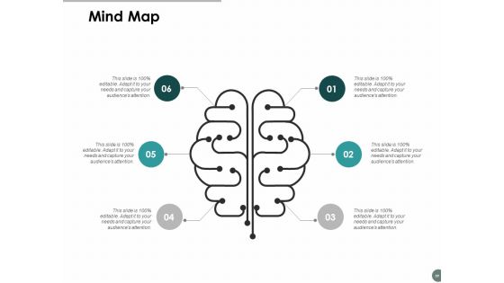 Business Promotion Ppt PowerPoint Presentation Complete Deck With Slides