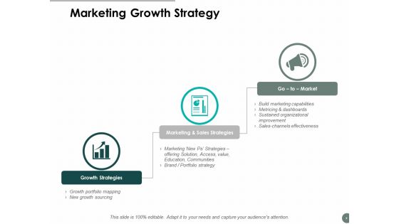 Business Promotion Ppt PowerPoint Presentation Complete Deck With Slides