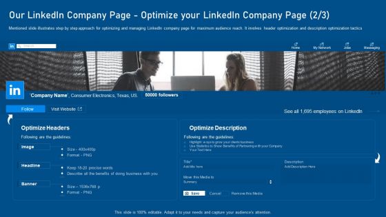 Business Promotion Using Linkedin Ppt PowerPoint Presentation Complete With Slides