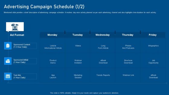 Business Promotion Using Linkedin Ppt PowerPoint Presentation Complete With Slides