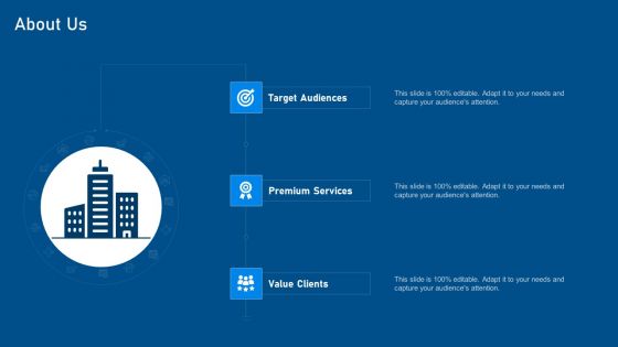 Business Promotion Using Linkedin Ppt PowerPoint Presentation Complete With Slides