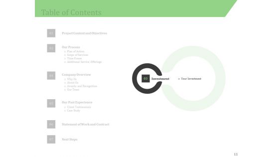 Business Proposal For A Retail Shop Selling Ppt PowerPoint Presentation Complete Deck With Slides