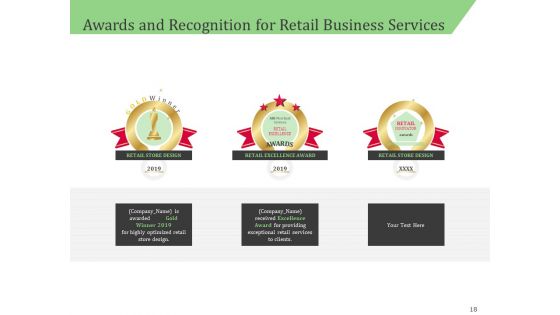 Business Proposal For A Retail Shop Selling Ppt PowerPoint Presentation Complete Deck With Slides