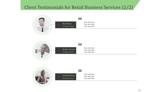 Business Proposal For A Retail Shop Selling Ppt PowerPoint Presentation Complete Deck With Slides