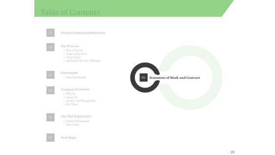 Business Proposal For A Retail Shop Selling Ppt PowerPoint Presentation Complete Deck With Slides