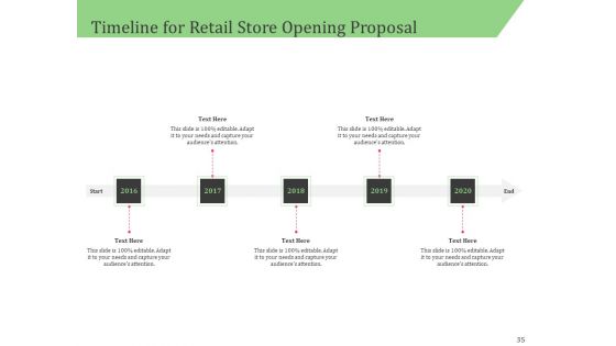 Business Proposal For A Retail Shop Selling Ppt PowerPoint Presentation Complete Deck With Slides