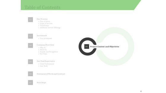 Business Proposal For A Retail Shop Selling Ppt PowerPoint Presentation Complete Deck With Slides