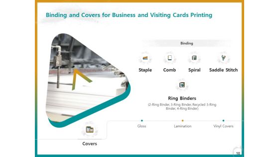 Business Proposal For ID Printing Ppt PowerPoint Presentation Complete Deck With Slides