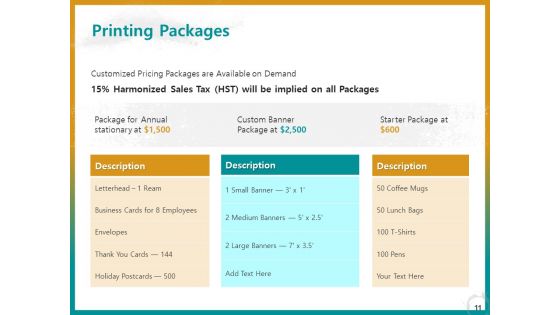 Business Proposal For ID Printing Ppt PowerPoint Presentation Complete Deck With Slides