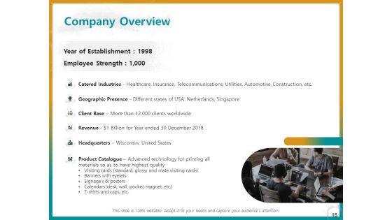 Business Proposal For ID Printing Ppt PowerPoint Presentation Complete Deck With Slides