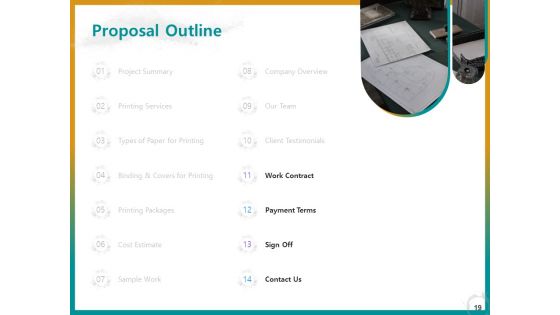Business Proposal For ID Printing Ppt PowerPoint Presentation Complete Deck With Slides