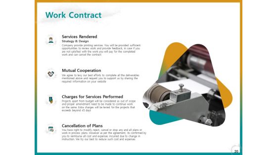 Business Proposal For ID Printing Ppt PowerPoint Presentation Complete Deck With Slides