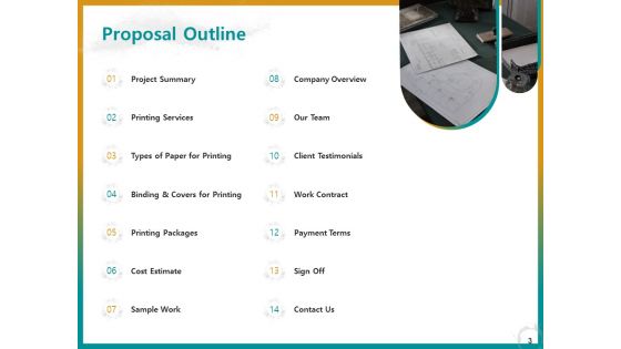 Business Proposal For ID Printing Ppt PowerPoint Presentation Complete Deck With Slides