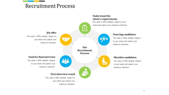 Business Proposal For Recruitment Agency Ppt PowerPoint Presentation Complete Deck With Slides