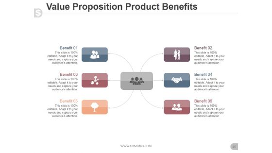 Business Proposal For Venture Capital Ppt PowerPoint Presentation Complete Deck With Slides
