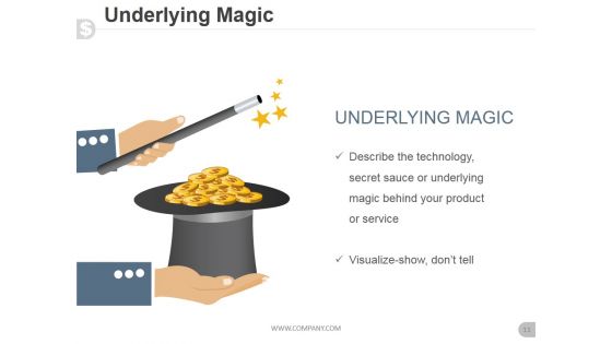 Business Proposal For Venture Capital Ppt PowerPoint Presentation Complete Deck With Slides