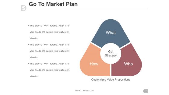 Business Proposal For Venture Capital Ppt PowerPoint Presentation Complete Deck With Slides
