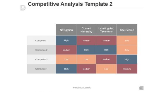 Business Proposal For Venture Capital Ppt PowerPoint Presentation Complete Deck With Slides