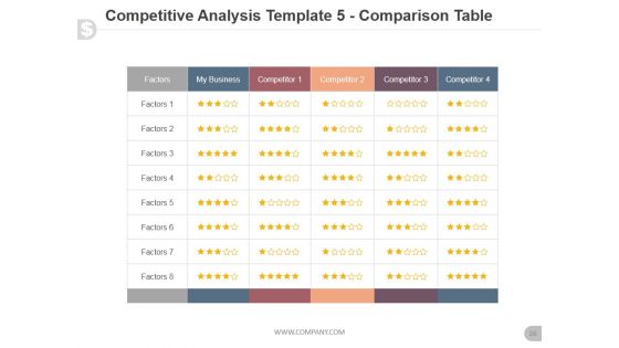 Business Proposal For Venture Capital Ppt PowerPoint Presentation Complete Deck With Slides