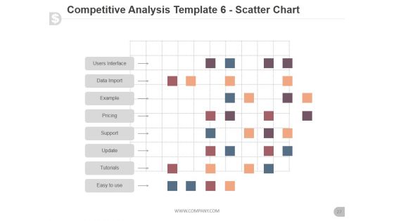 Business Proposal For Venture Capital Ppt PowerPoint Presentation Complete Deck With Slides