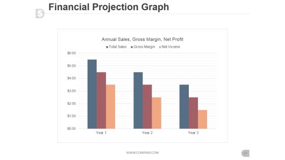 Business Proposal For Venture Capital Ppt PowerPoint Presentation Complete Deck With Slides
