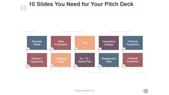 Business Proposal For Venture Capital Ppt PowerPoint Presentation Complete Deck With Slides