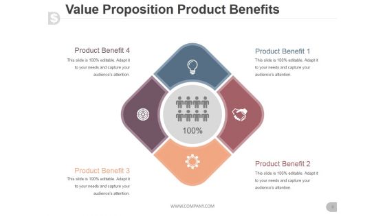 Business Proposal For Venture Capital Ppt PowerPoint Presentation Complete Deck With Slides