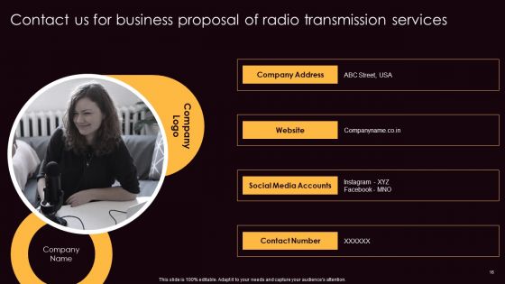 Business Proposal Of Radio Transmission Services Ppt PowerPoint Presentation Complete Deck With Slides