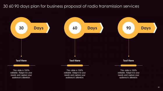 Business Proposal Of Radio Transmission Services Ppt PowerPoint Presentation Complete Deck With Slides