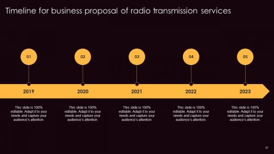 Business Proposal Of Radio Transmission Services Ppt PowerPoint Presentation Complete Deck With Slides