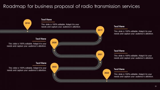 Business Proposal Of Radio Transmission Services Ppt PowerPoint Presentation Complete Deck With Slides