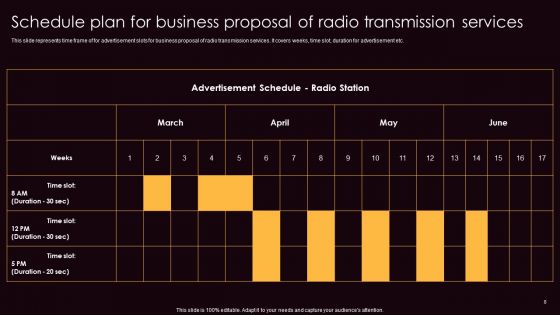 Business Proposal Of Radio Transmission Services Ppt PowerPoint Presentation Complete Deck With Slides
