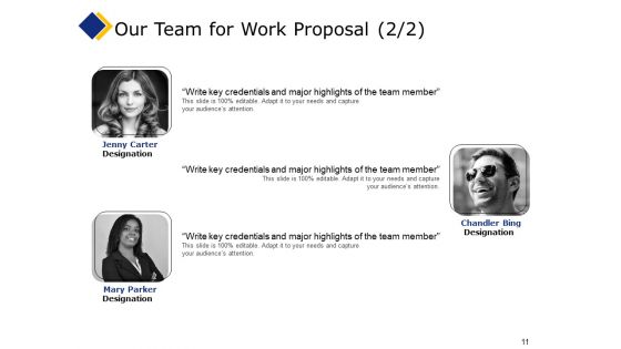 Business Proposal Ppt PowerPoint Presentation Complete Deck With Slides