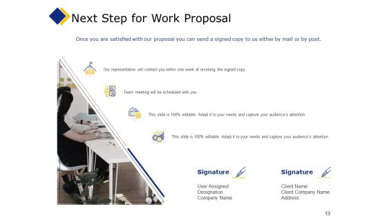Business Proposal Ppt PowerPoint Presentation Complete Deck With Slides