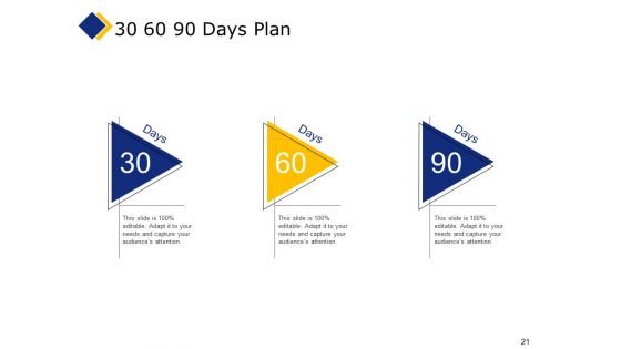 Business Proposal Ppt PowerPoint Presentation Complete Deck With Slides