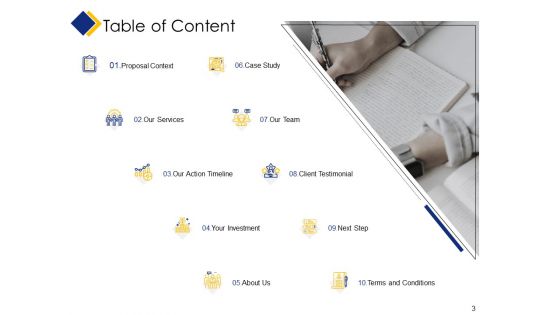 Business Proposal Ppt PowerPoint Presentation Complete Deck With Slides
