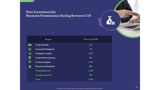Business Proposal Presentation Template Ppt PowerPoint Presentation Complete Deck With Slides