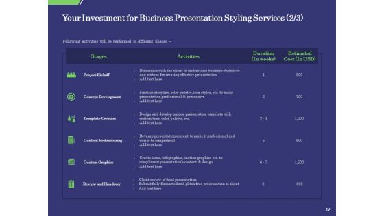 Business Proposal Presentation Template Ppt PowerPoint Presentation Complete Deck With Slides