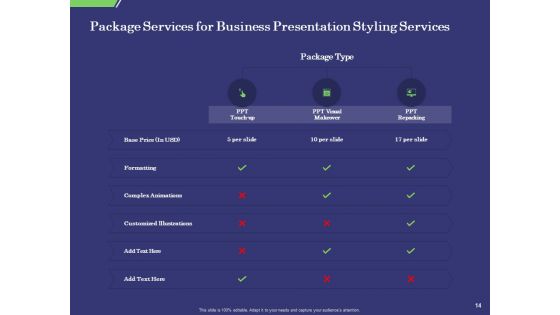 Business Proposal Presentation Template Ppt PowerPoint Presentation Complete Deck With Slides