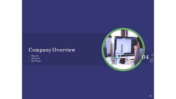Business Proposal Presentation Template Ppt PowerPoint Presentation Complete Deck With Slides